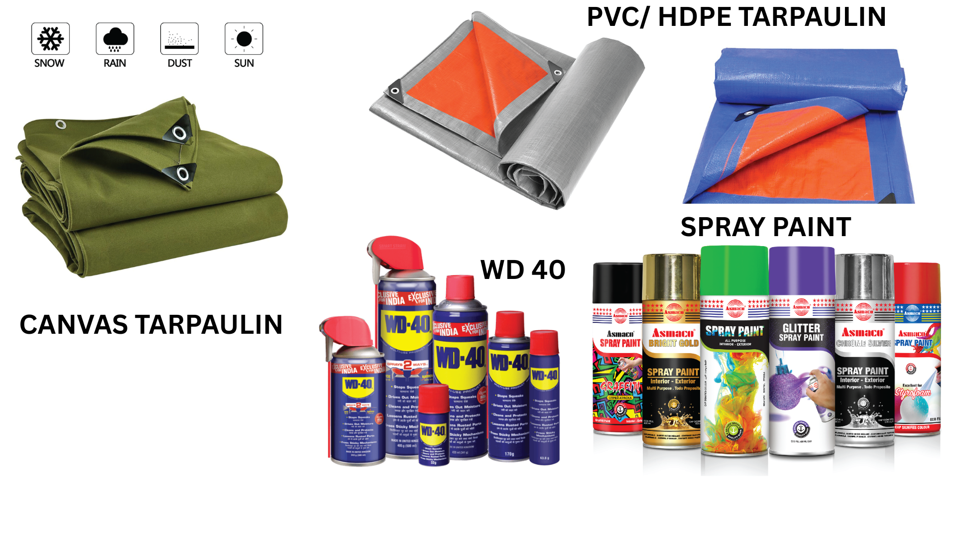 CONSUMABLE HARDWARES & TOOLS