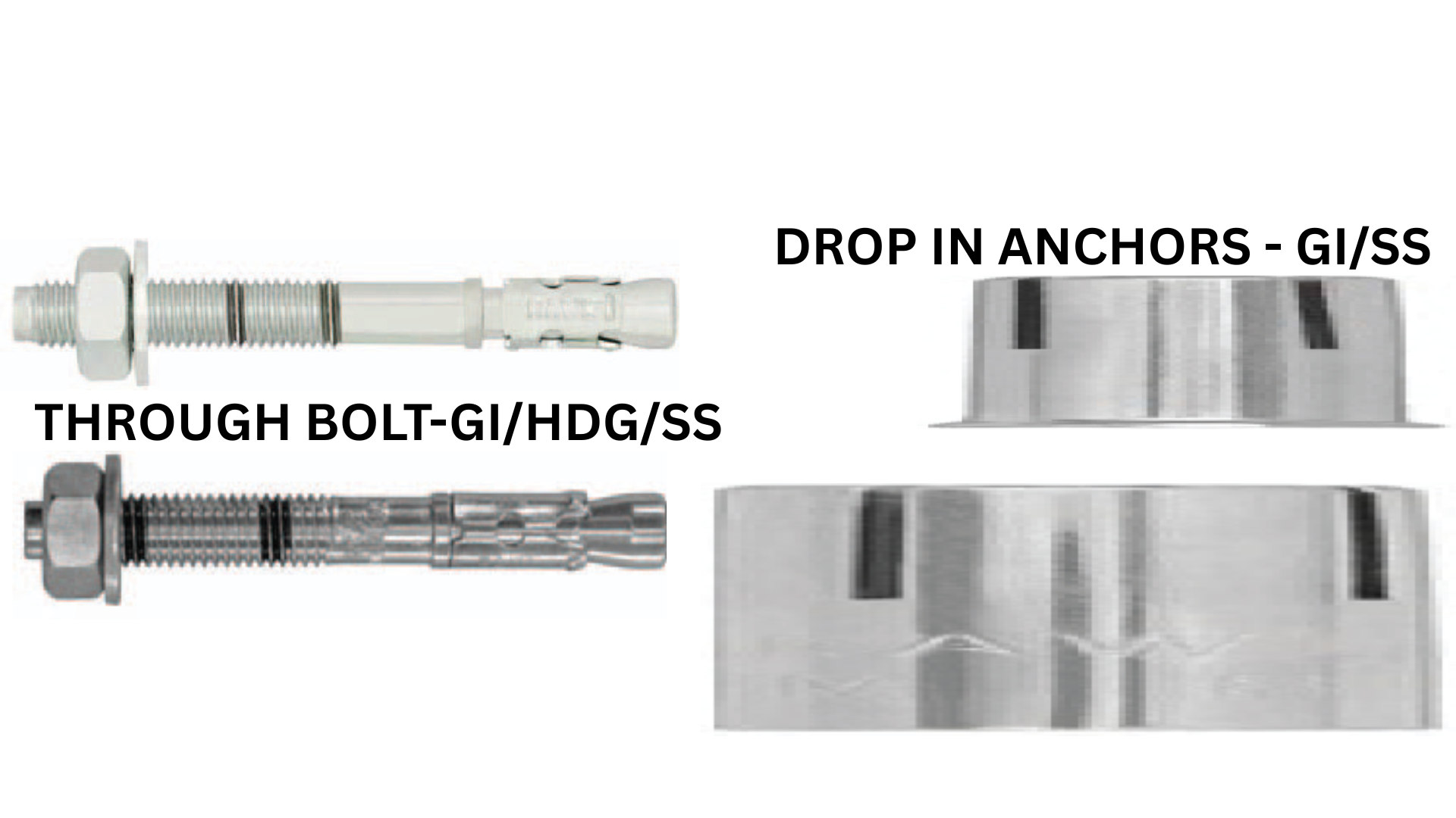 MECHANICAL ANCHORS